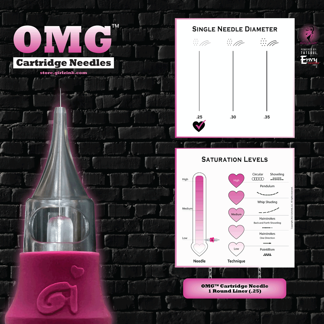 OMG Needles® Sample Variety Pack - Try Them All!