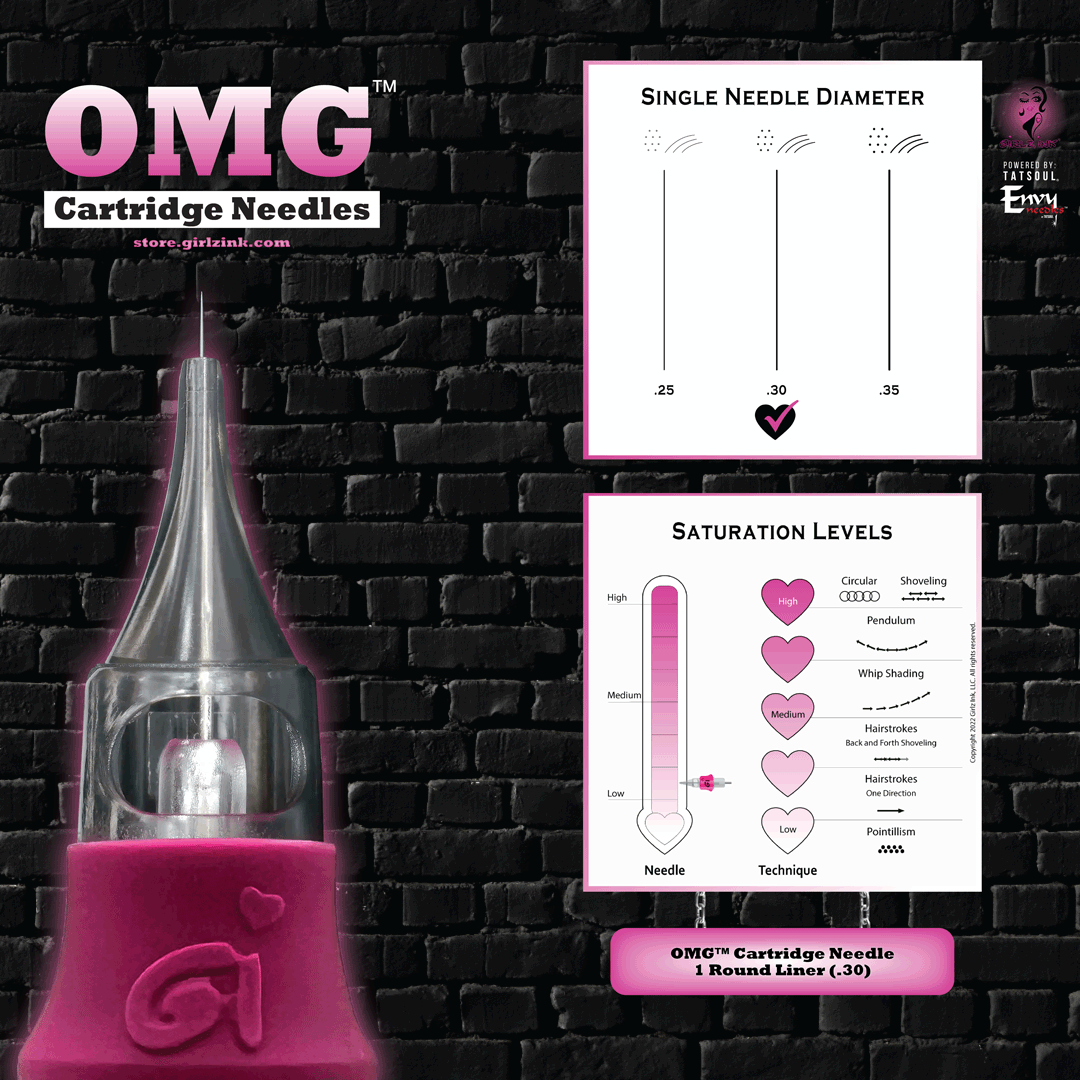 OMG Needles® Sample Variety Pack - Try Them All!