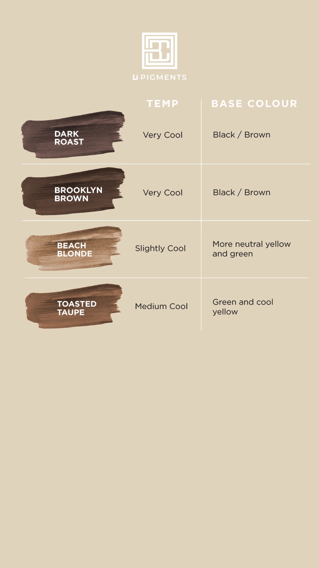 Li Pigments Brow Code - Light Walnut 15ml