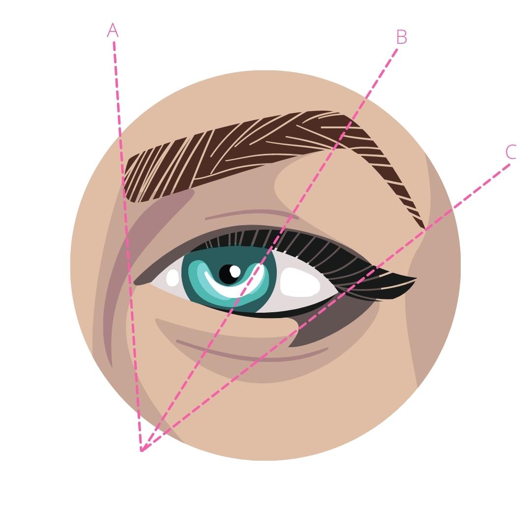 Girlz Ink PINK Brow Mapping String 4 Pack